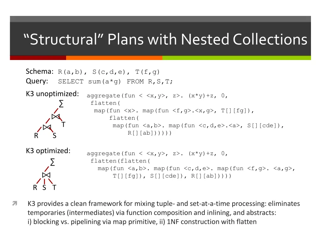 structural plans with nested collections 1