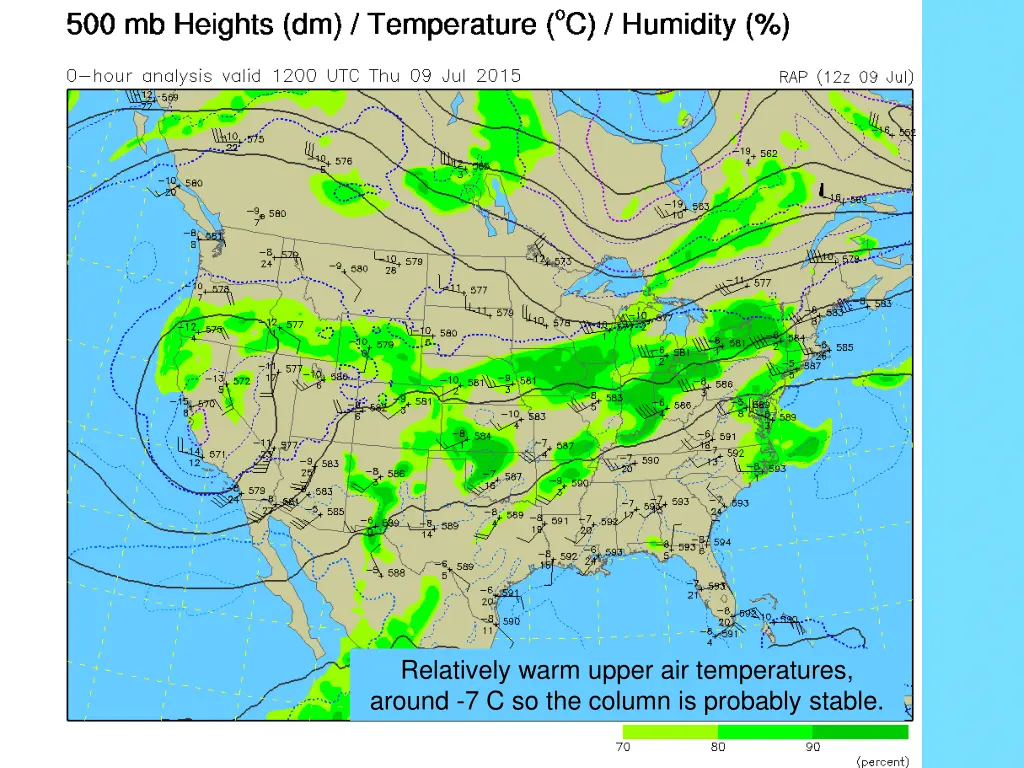 relatively warm upper air temperatures around