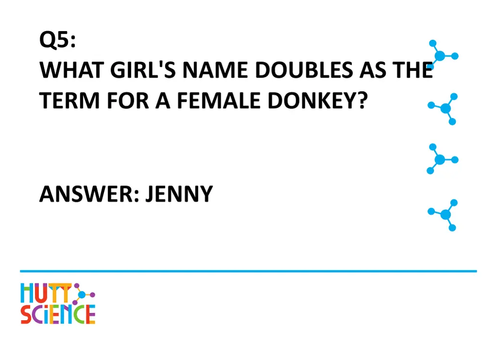 q5 what girl s name doubles as the term