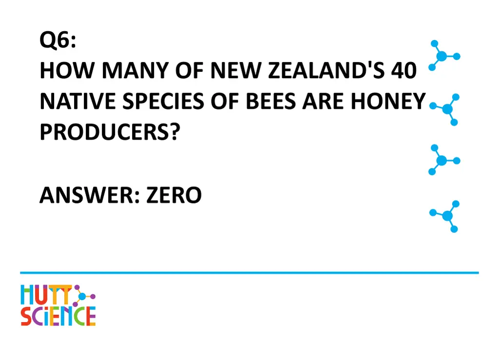 q6 how many of new zealand s 40 native species