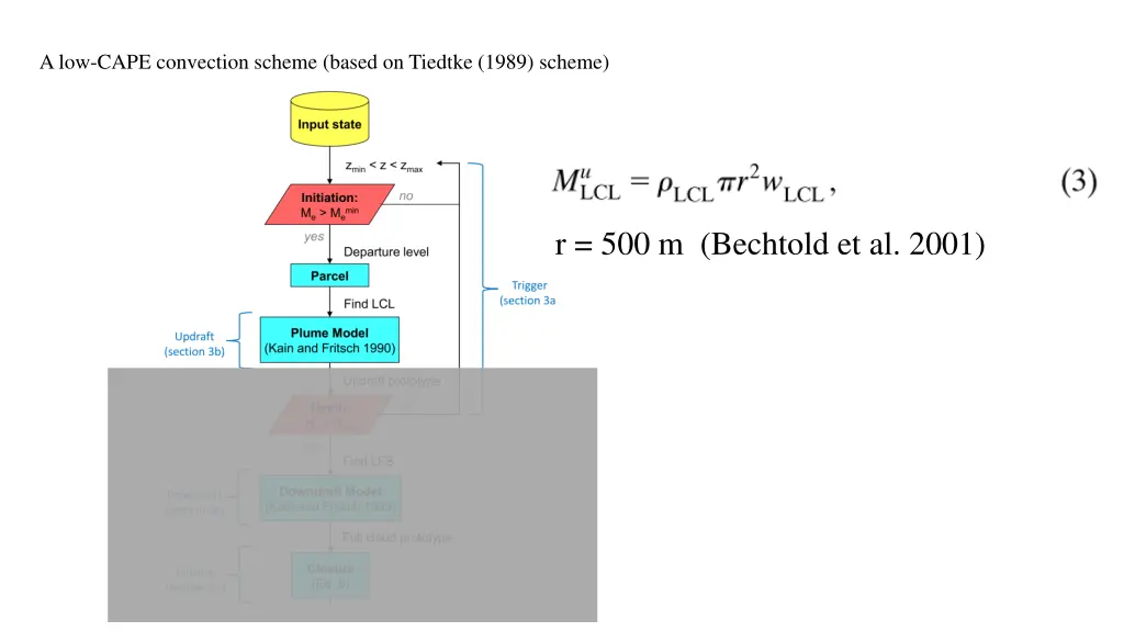 a low cape convection scheme based on tiedtke 1