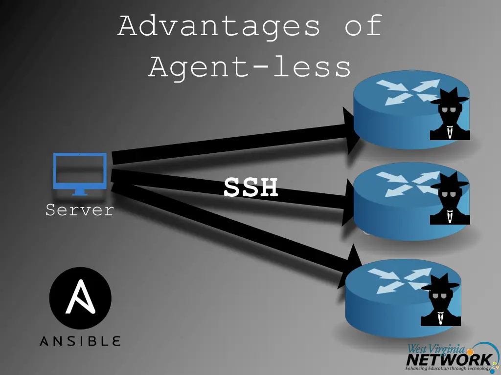 advantages of agent less