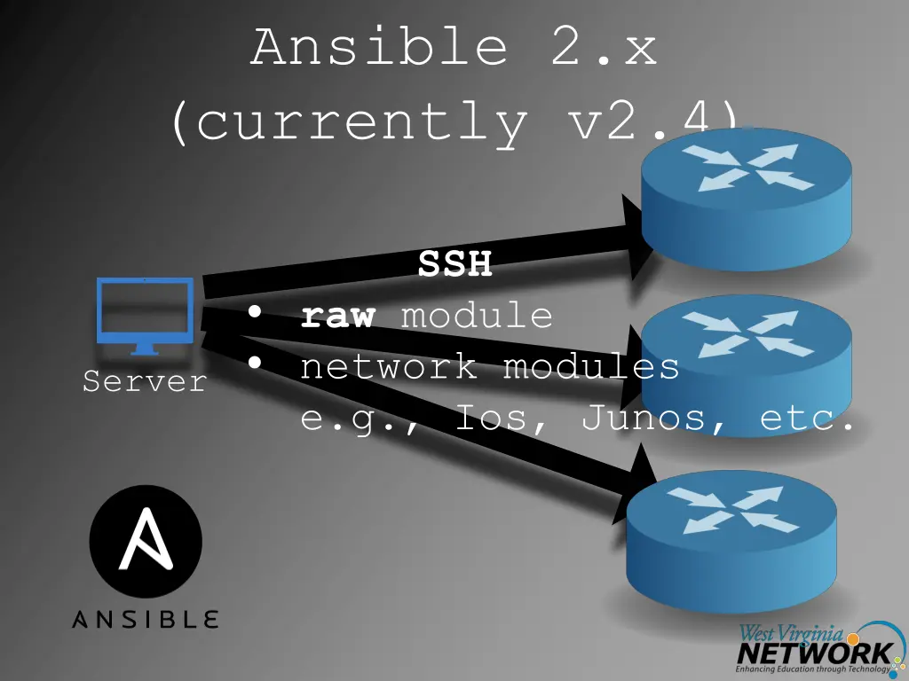 ansible 2 x currently v2 4