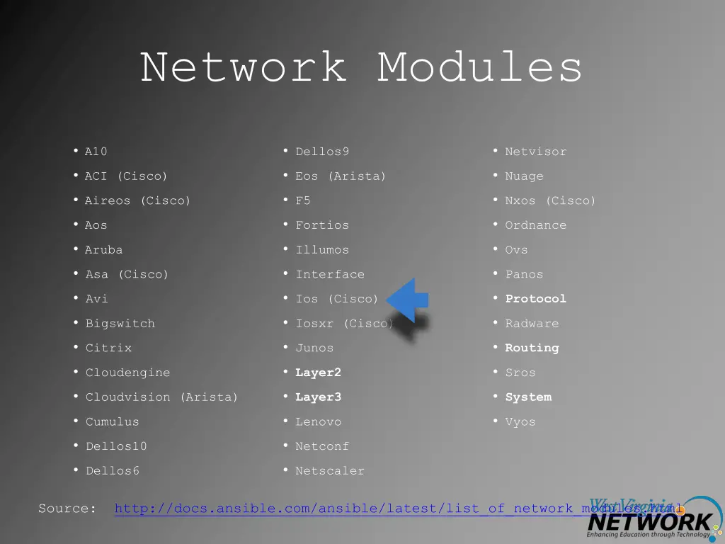 network modules