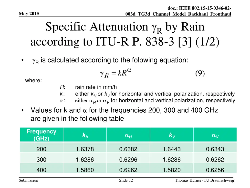 doc ieee 802 15 15 0346 02 11