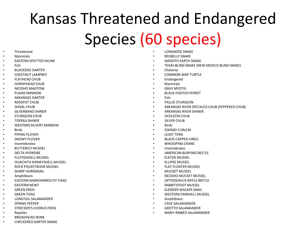 kansas threatened and endangered species