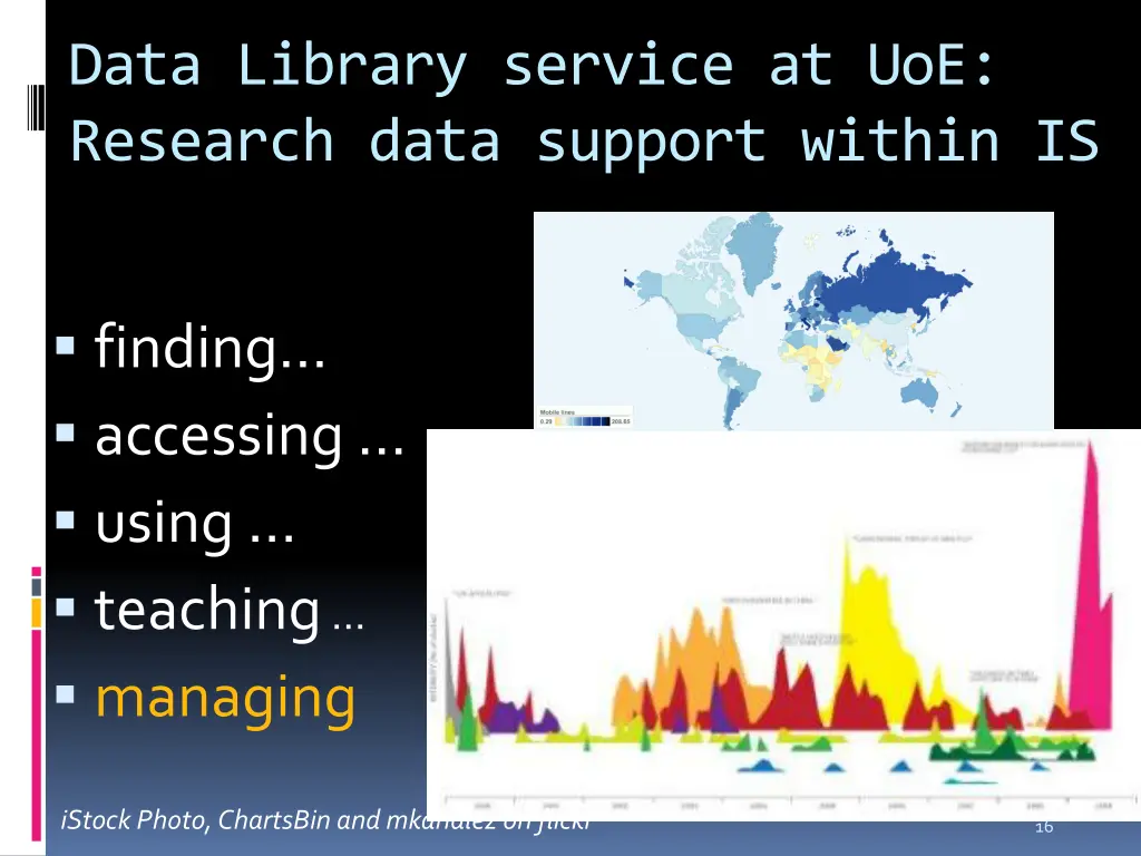 data library service at uoe research data support