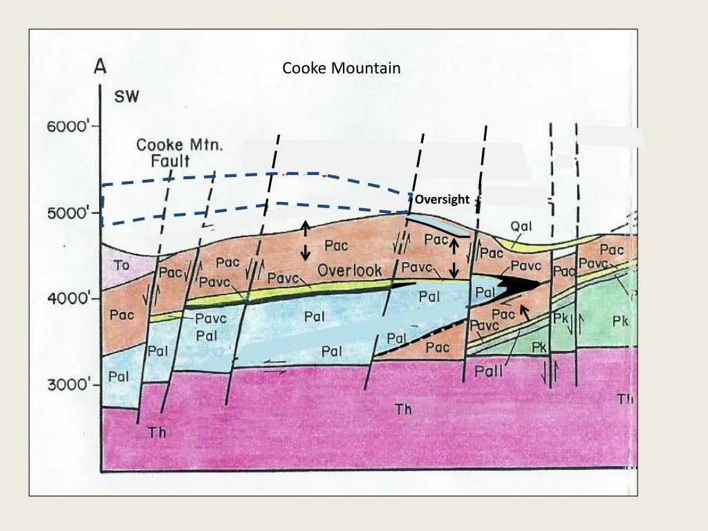 cooke mountain