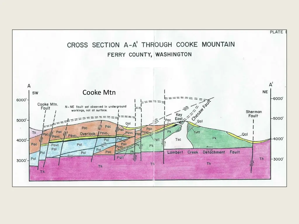 cooke mtn