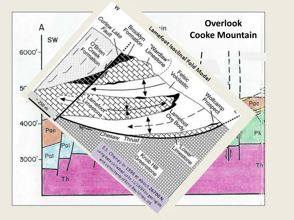 overlook cooke mountain