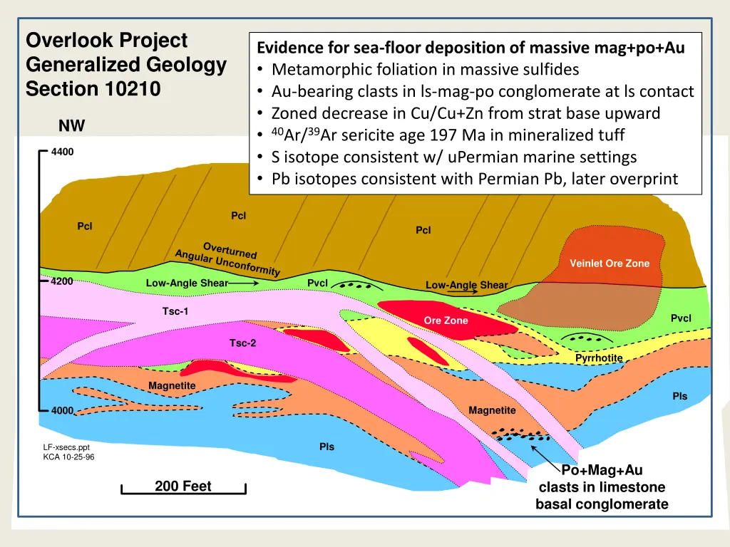 overlook project generalized geology section 10210