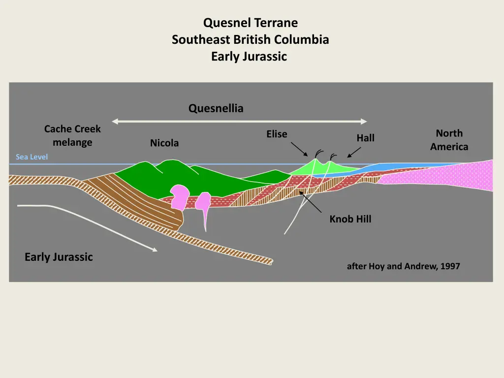 quesnel terrane southeast british columbia early