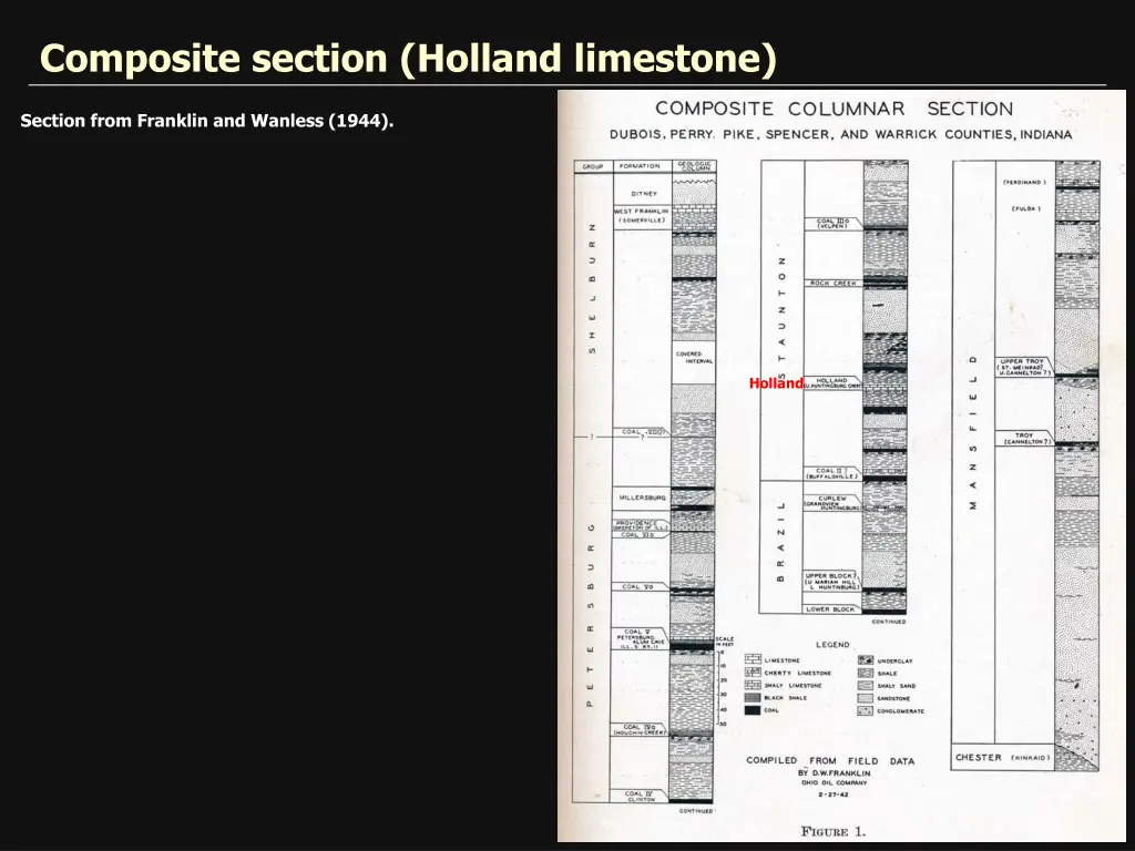 composite section holland limestone