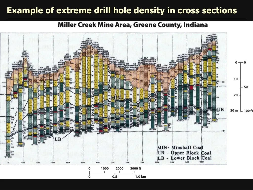 example of extreme drill hole density in cross