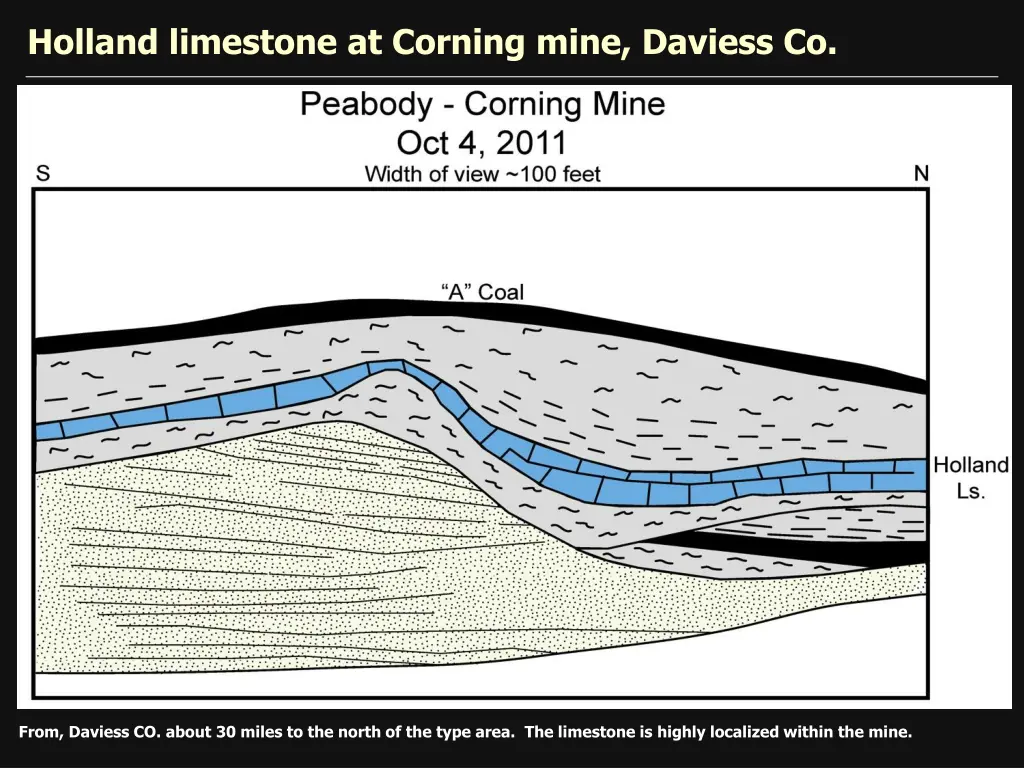 holland limestone at corning mine daviess co