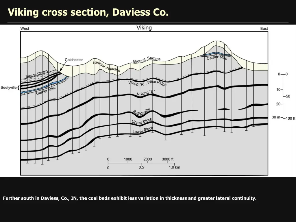 viking cross section daviess co