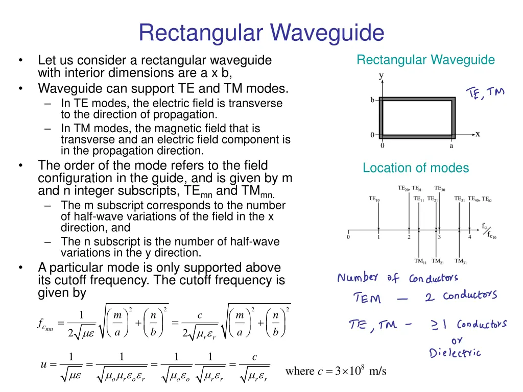 rectangular waveguide let us consider