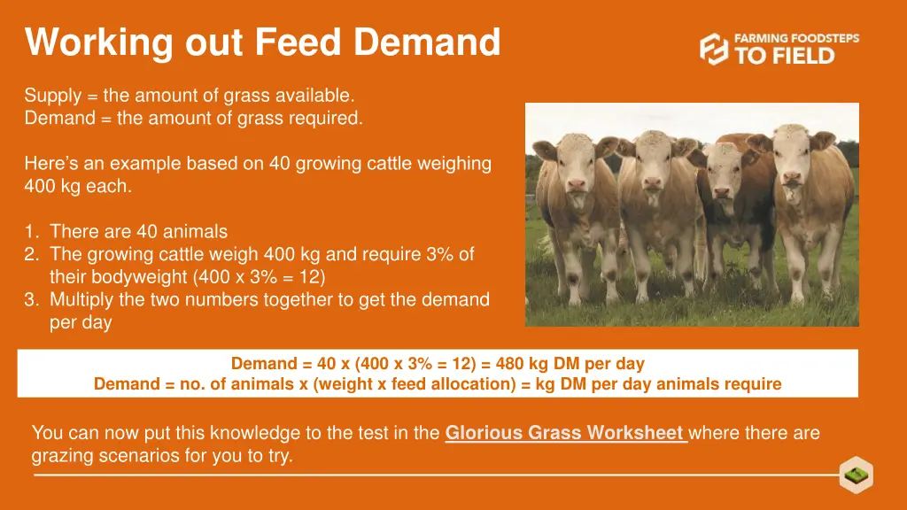 working out feed demand