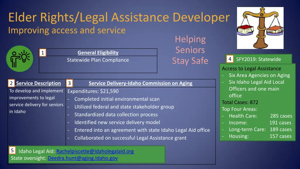 elder rights legal assistance developer improving