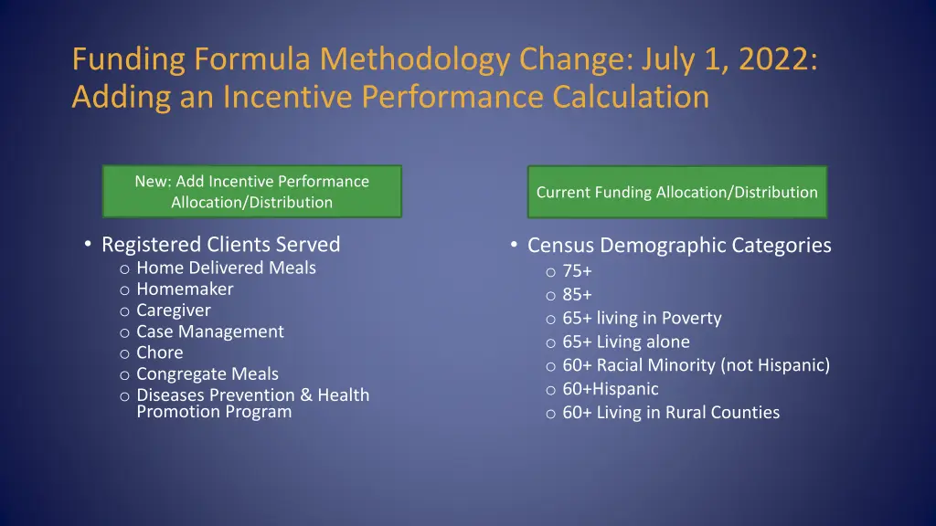 funding formula methodology change july 1 2022