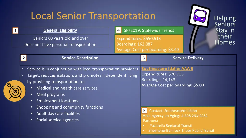 local senior transportation