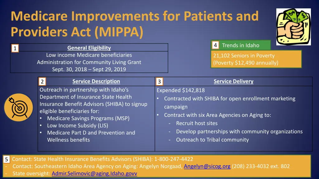 medicare improvements for patients and providers