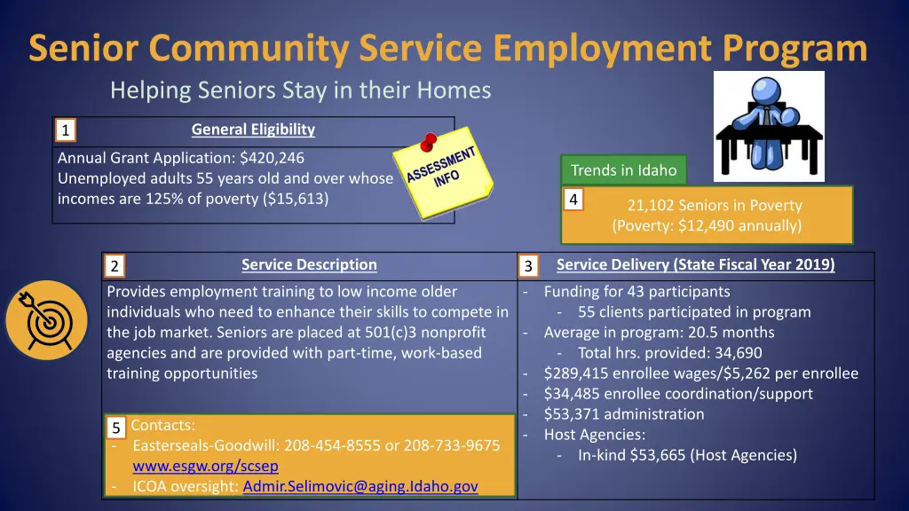 senior community service employment program