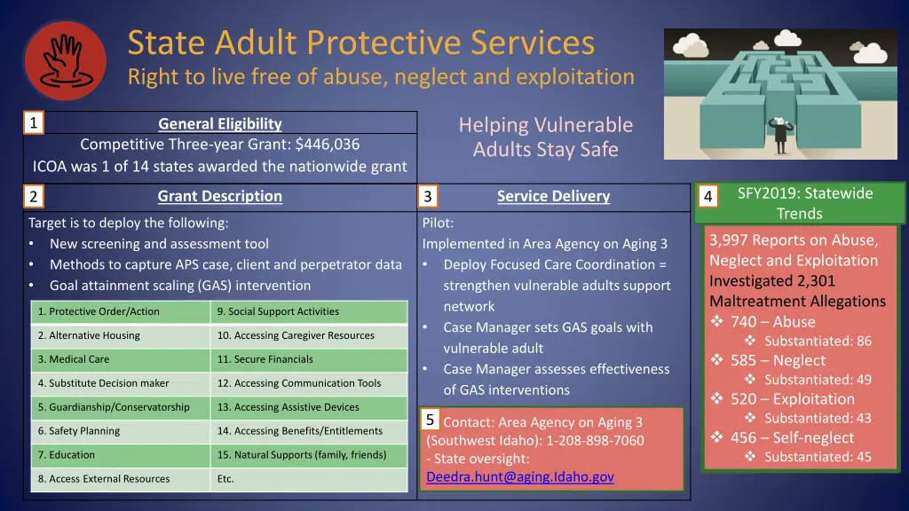 state adult protective services right to live