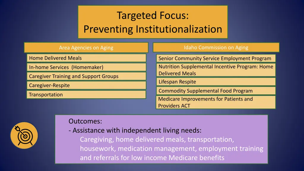 targeted focus preventing institutionalization