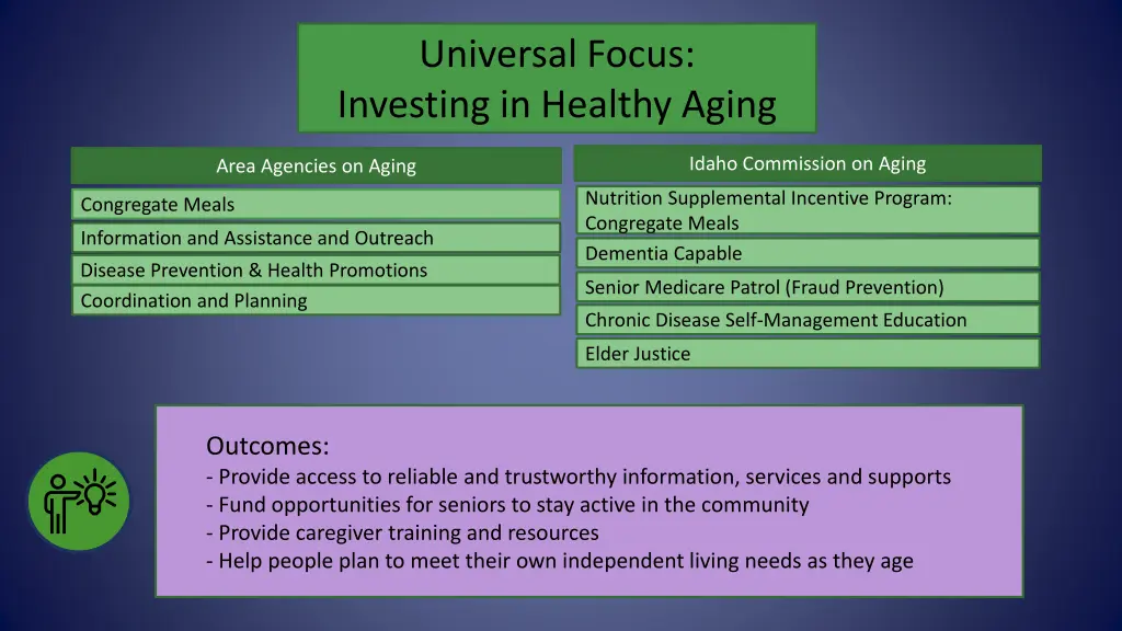 universal focus investing in healthy aging