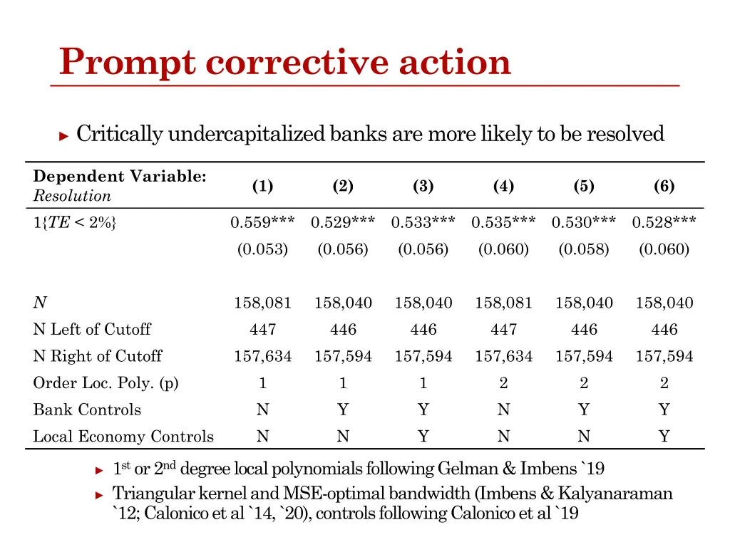 prompt corrective action