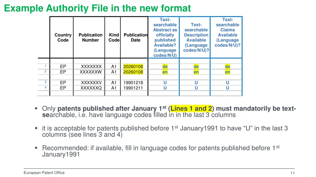 example authority file in the new format