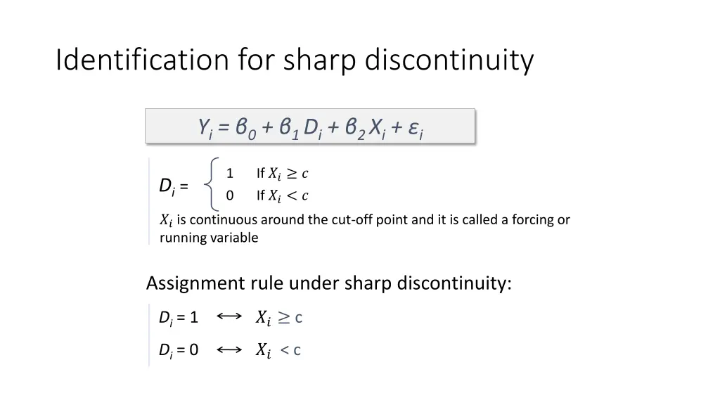 identification for sharp discontinuity