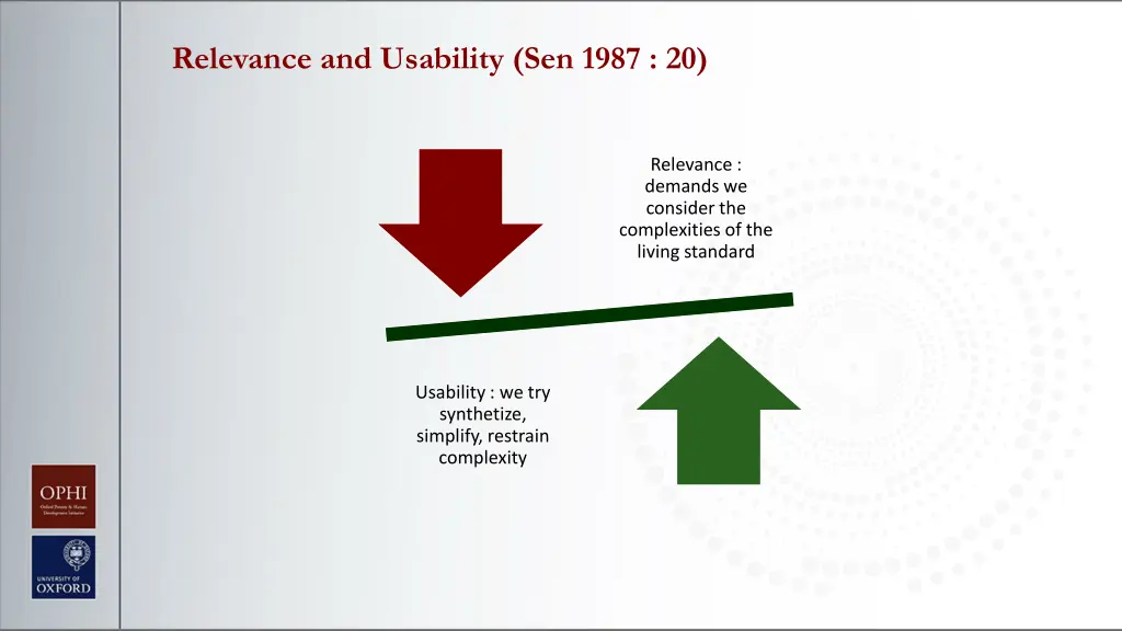 relevance and usability sen 1987 20