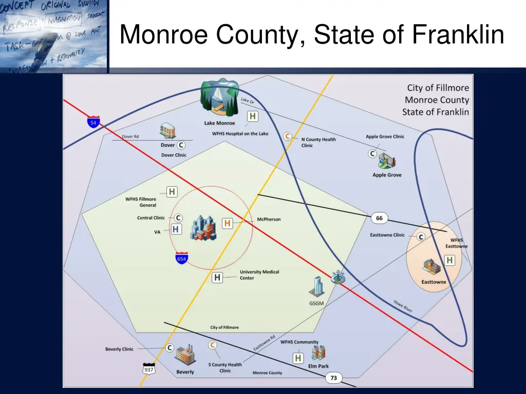 monroe county state of franklin