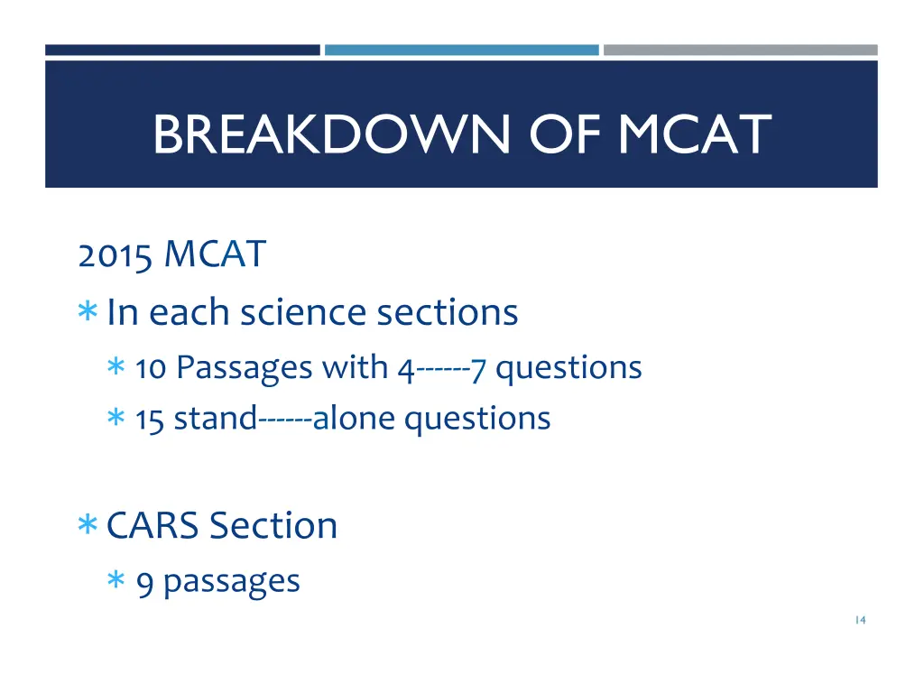 breakdown of mcat