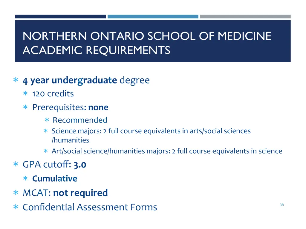 northern ontario school of medicine academic