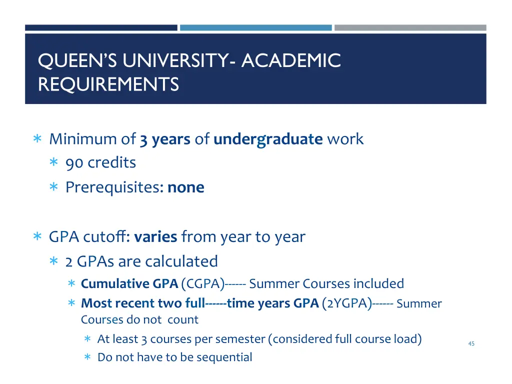 queen s university academic requirements