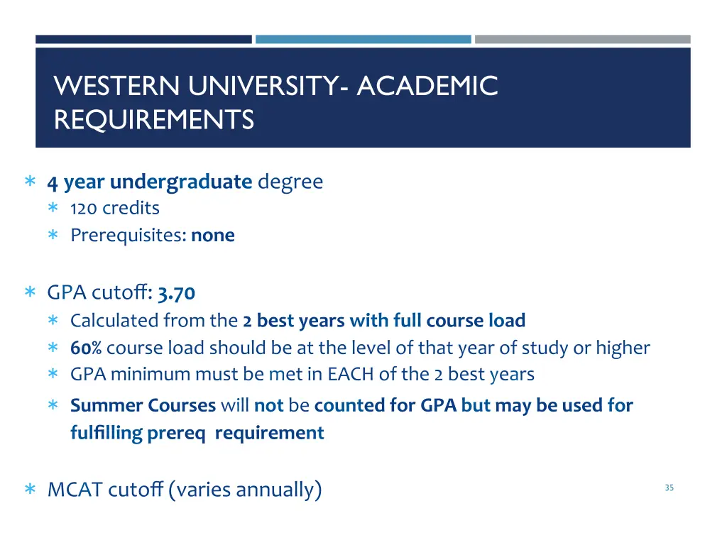 western university academic requirements