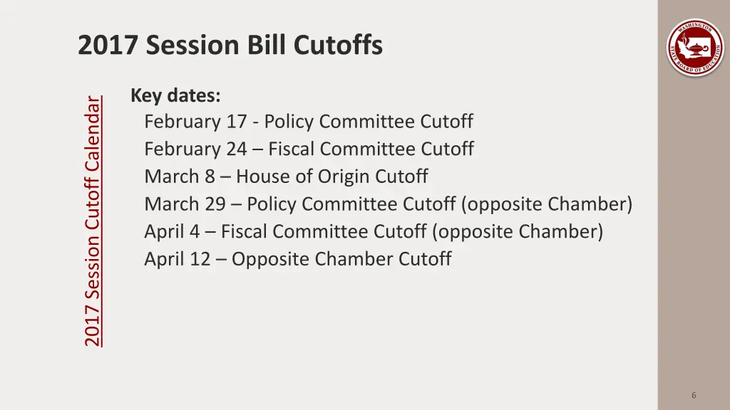 2017 session bill cutoffs