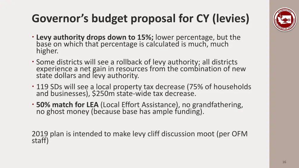 governor s budget proposal for cy levies