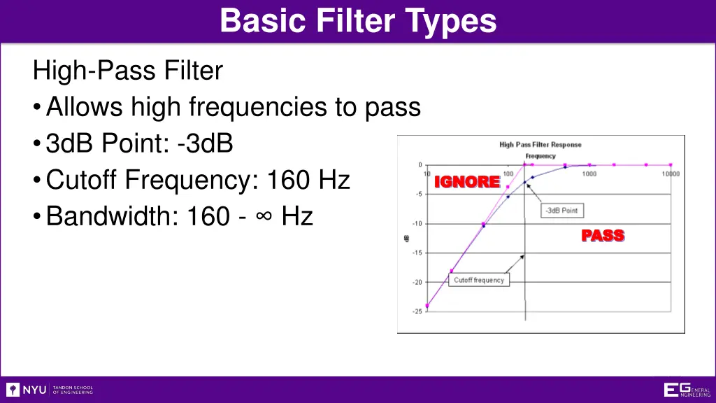 basic filter types 1