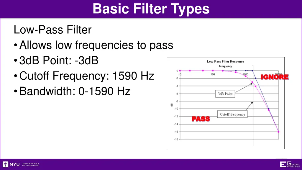 basic filter types