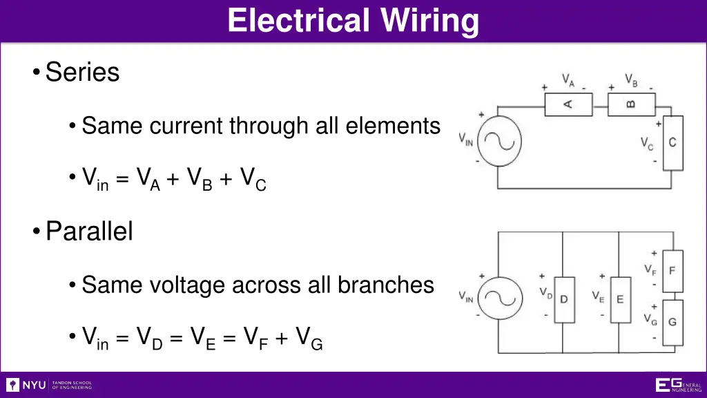 electrical wiring