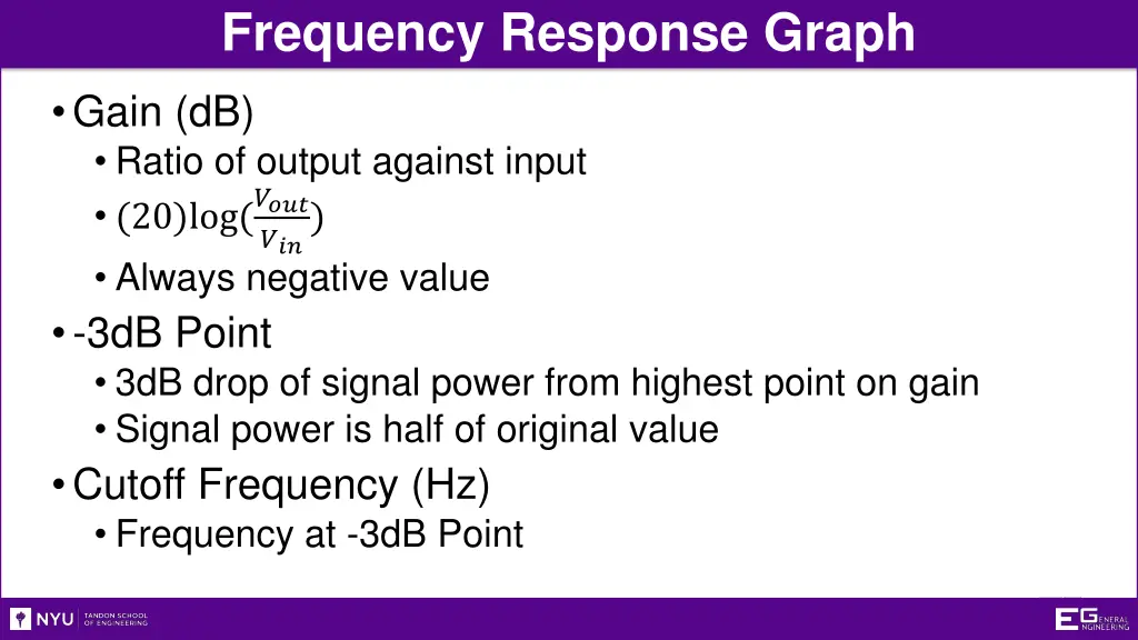 frequency response graph