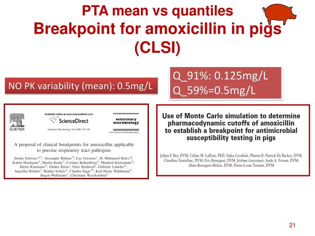 pta mean vs quantiles breakpoint for amoxicillin