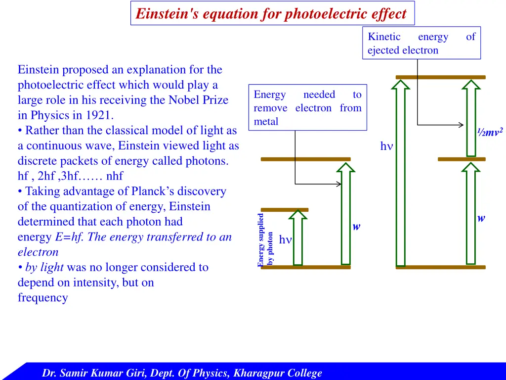 einstein s equation for photoelectric effect 1