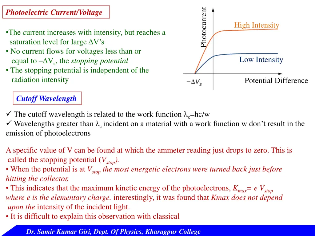 photocurrent