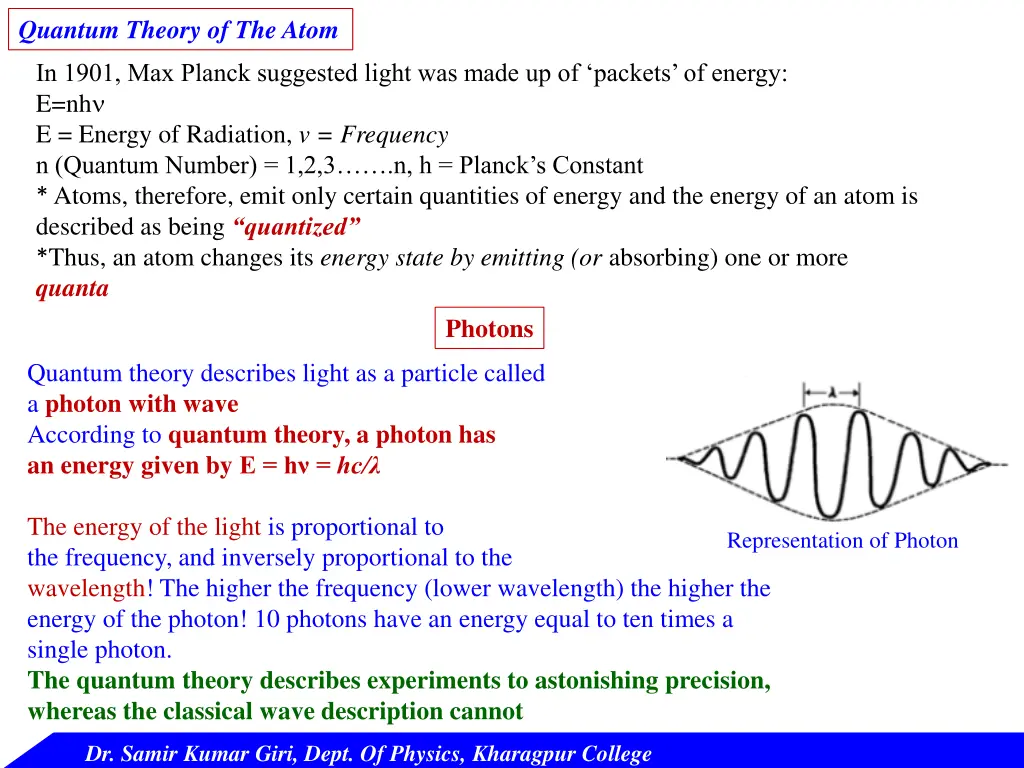 quantum theory of the atom