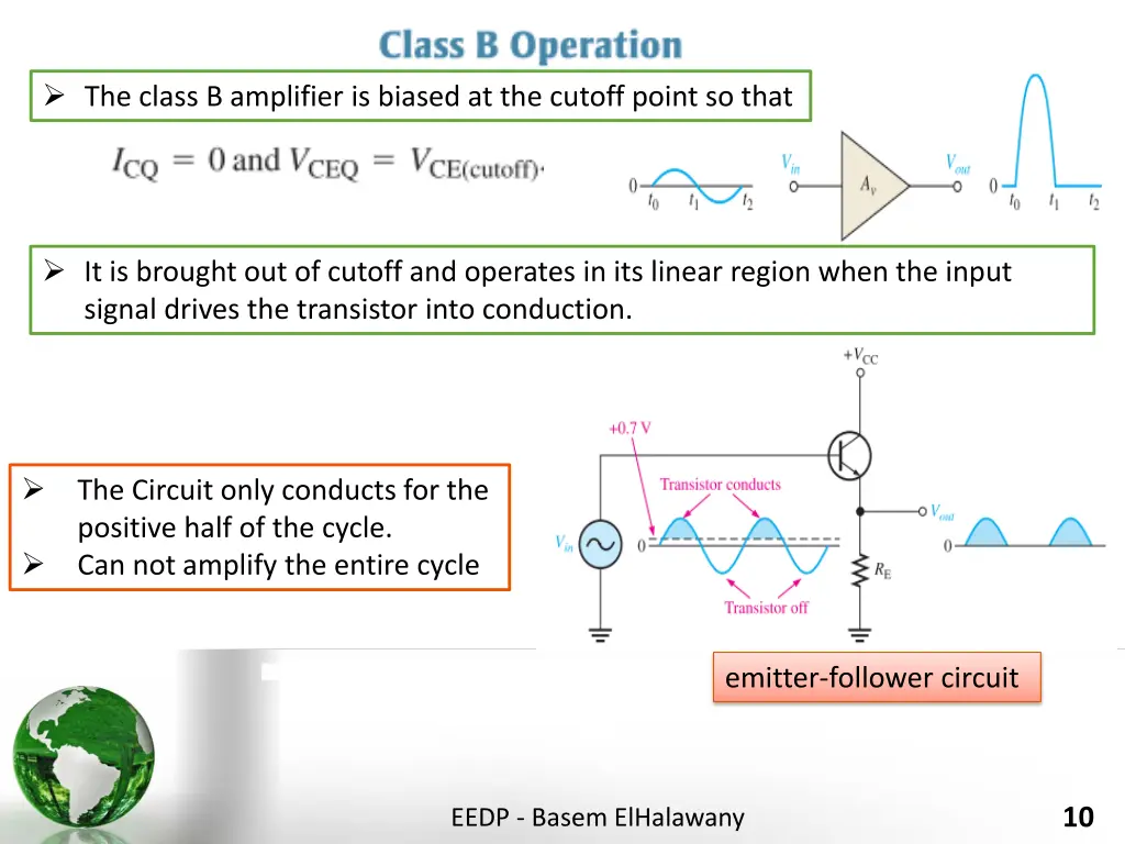 the class b amplifier is biased at the cutoff